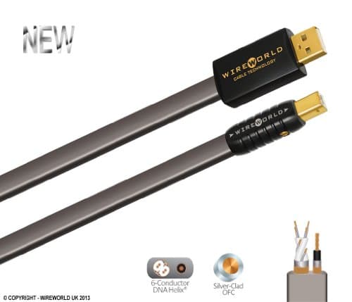 Wireworld Silver Starlight Reference 7 USB2 A to B Cable, 0.5m - Ultra High performance audio USB cable