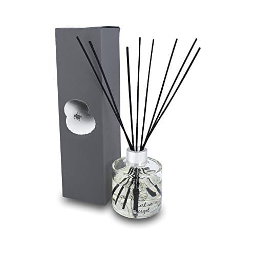Lest we forget Reed Diffuser. Geranium, Grapefruit &amp; Patchouli