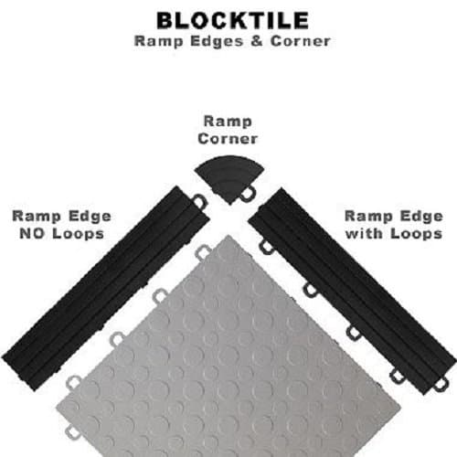 BlockTile R0US4212 Interlocking Ramp Edges Without Loop, Black, by BlockTile