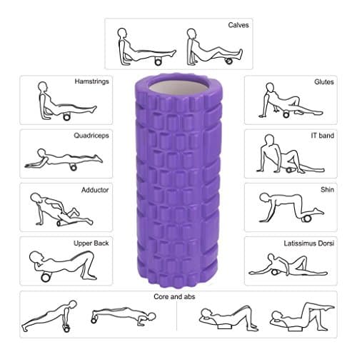 Yoga Foam Rollers Physical Therapy Trigger Point Hip Roller Grid Deep Tissue Textured Foam Roller for Massage Sports Medicine Equipment Alleviates Workout Pain Cellulite Lactic Acid