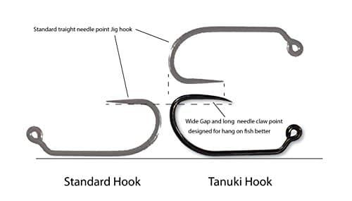 COMPETITION BARBLESS JIG HOOK(50 pack), Razor Sharp, Elongated Needle-Claw Point