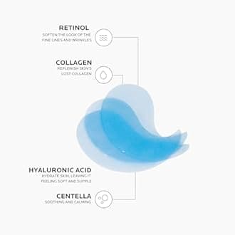 Dr. Pure Under Eye Patches for Wrinkles: Retinol Collagen Eye Mask for Puffy Eyes and Dark Circles with Hyaluronic Acid - Smooth Fine Lines Moisturizing and Hydrating (30 Pairs)