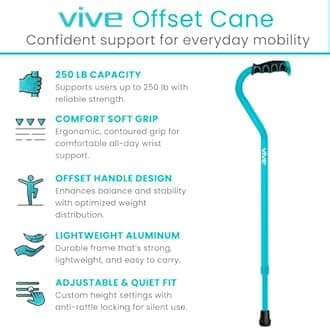 Walking Cane by Vive - Best Adjustable Cane for Men & Women - Lightweight & Sturdy Offset Walking Stick - Mobility Aid for Elderly, Seniors & Handicap - Lifetime Guarantee (Teal)