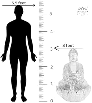 - EXPLEASIA Lotus Buddha Water Fountain for Home, Office, Garden - Beige Resin Home Decor (Version 2020)