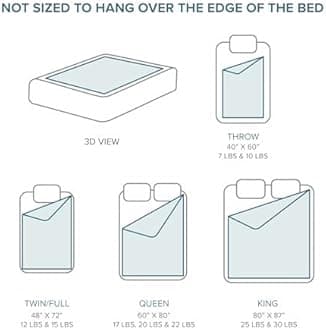 Bare Home Weighted Blanket Twin or Full Size 7lb (40" x 60") - All-Natural 100% Cotton - Premium Heavy Blanket Nontoxic Glass Beads (Grey, 40"x 60")