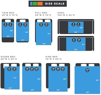 Degrees of Comfort 15 lbs Weighted Blanket for Kids Includes 1 Duvet Cover