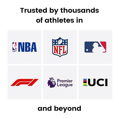 Precision Hydration Lite Electrolyte Beverage - Multi-Strength Foam Hydration Tablet - Fights Spasms - Low Calorie, Gluten Free, Vegan/Vegetarian Friendly, NSF (1 Tube, 1500 mg/L - Purple Tube)