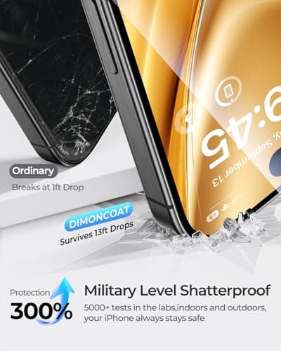 DIMONCOAT 4-PACK Screen Protector Compatible with iPhone 15 [Auto Alignment Kit] [10X Military Protection] 15 6.1 inch Tempered Glass Film [Case Friendly]