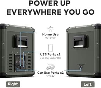 ICECO VL75 ProD 12V Refrigerator, Portable Freezer Fridge with AC/DC, 75L Dual Zone Car Fridge Powered by SECOP, 0℉ to 50℉, Electric Cooler for Car, Camping and Home Use [Olive Green Special Edition]