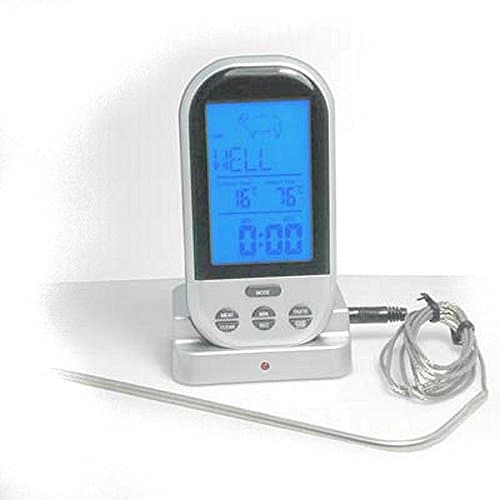 digital Thermometer for Oven