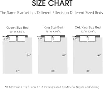 JML Korean Style Mink Velvet Fleece Blanket, 10 Pounds Heavy Plush Soft Winter Blanket, Khaki Floral