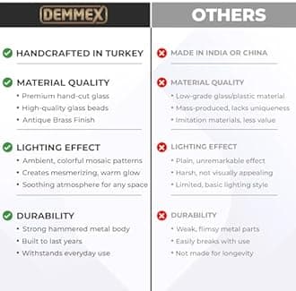 DEMMEX Genuine Turkish Lamp, Made in Turkey, Turkish Moroccan Mosaic Table Bedside Lamp, 100% Handmade, Antique Brass Color Metal Body and Decorative Metal Base, Gooseneck, 15 Inch (Turquoise)