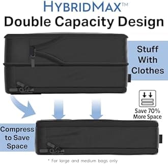 4 Piece Deluxe Set Compression Packing Cubes for Travel with HybridMax Double Capacity Design, Large & Small, Carry On Suitcase Organizer Bags Set Travel Bags Organizer Luggage Organizers Suitcases