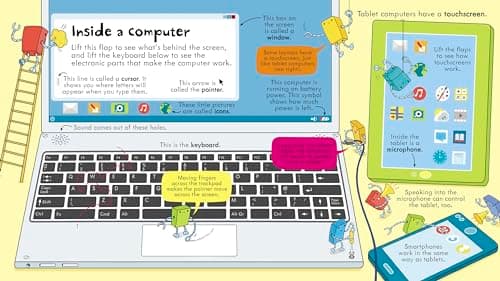 Look Inside How Computers Work