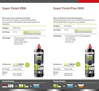 menzerna SF3500 Super Finish 3500 32 oz