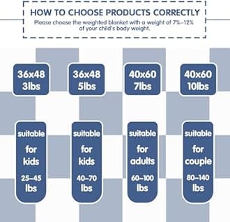 yescool Blue Checkered Weighted Blanket 7 Pounds Plaid Weighted Throw Blanket, Heavy Blanket for Sleeping, Tartan Bed Throw Blanket Gift for 60-80lbs, 40"x60"