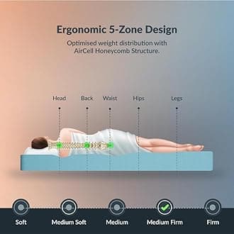 SleepyHug AirCell Ortho Spinex Plus 4 inch HR Foam Mattress | 3 Zones Support |5 Years Warranty | Back Pain Relief |Spine Alignment | King Bed Size White & Orange (LxWxH -72x72x4 Inch)