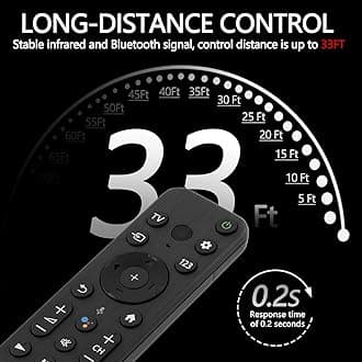 Universal Voice Remote Control Replacement for Sony Smart TVs, YiBiChin RMF-TX800U Remote Compatible with Sony Bravia All 2022 4K 8K HD TV XR KD Series, with 4 Popular Shortcut Buttons