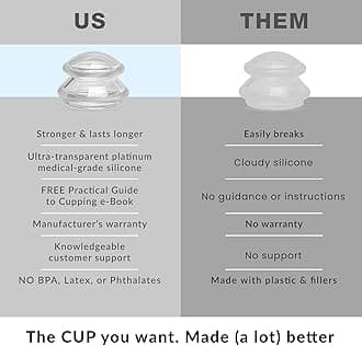 Silicone Cupping Therapy Set Professional Massage Cupping Cups for Cupping Therapy - 8 Cup Kit for Massage, Myofascial Release, Cellulite Reduction - Pack of 2 (Lure Clear)