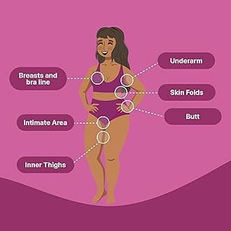 HAPPY CURVES Full Body Deodorant for Women - No Aluminium - Invisible Protective Layer for Full Body for Odour Control, Sensitive Skin and Private Parts (Bo