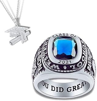 Official Mementos USA Premium American Brand Class Ring for Men – Express 5 Day Option - Classic Collection – Genuine 925 Sterling Silver or 10KT Gold – Customized High School College University Class Ring – Graduation Gifts