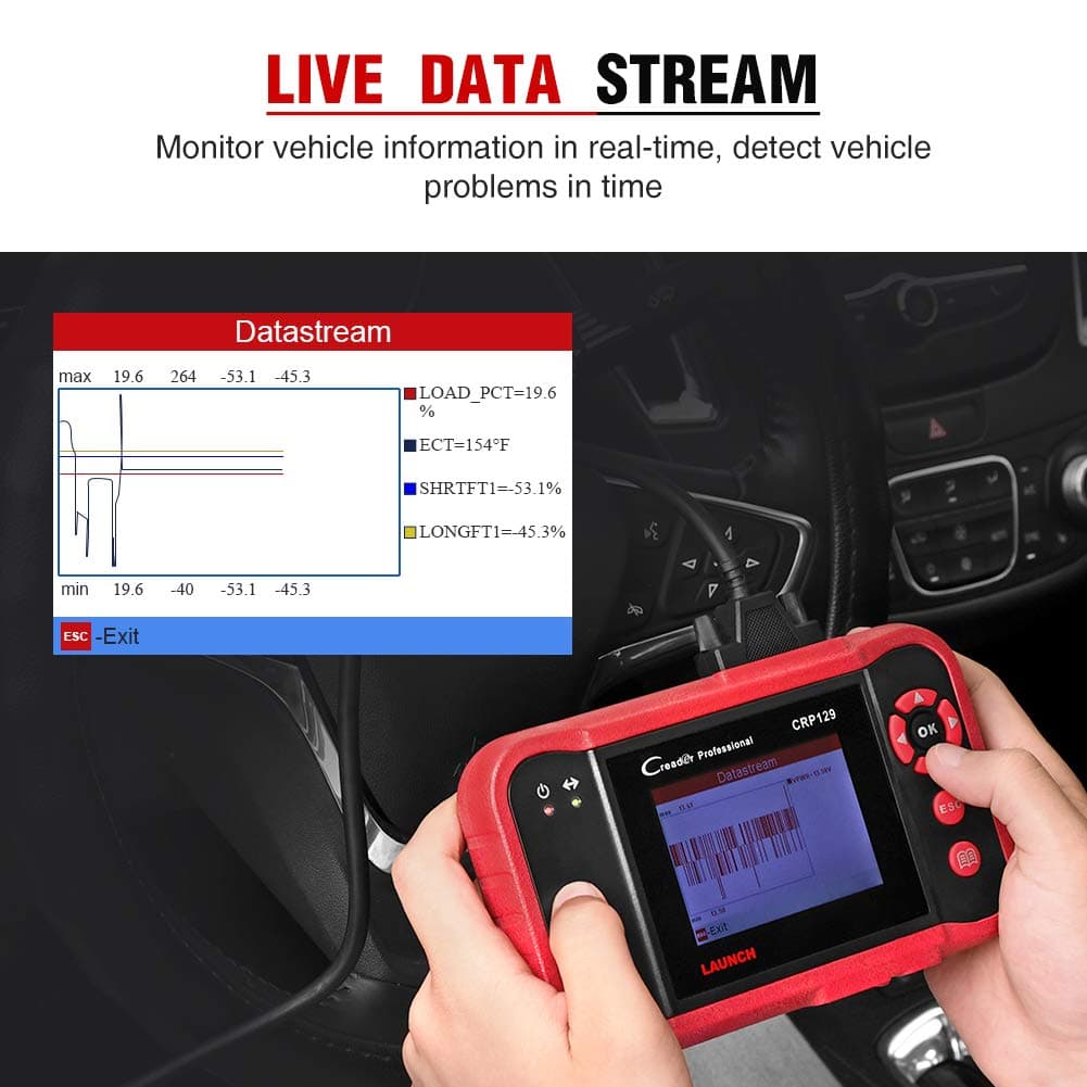 LAUNCH CRP129 Code Reader OBDII Scanner Scan Diagnostic Tool with Eng/Transmission/ABS/Airbag System Test and EPB/Sas/Oil Reset Functions