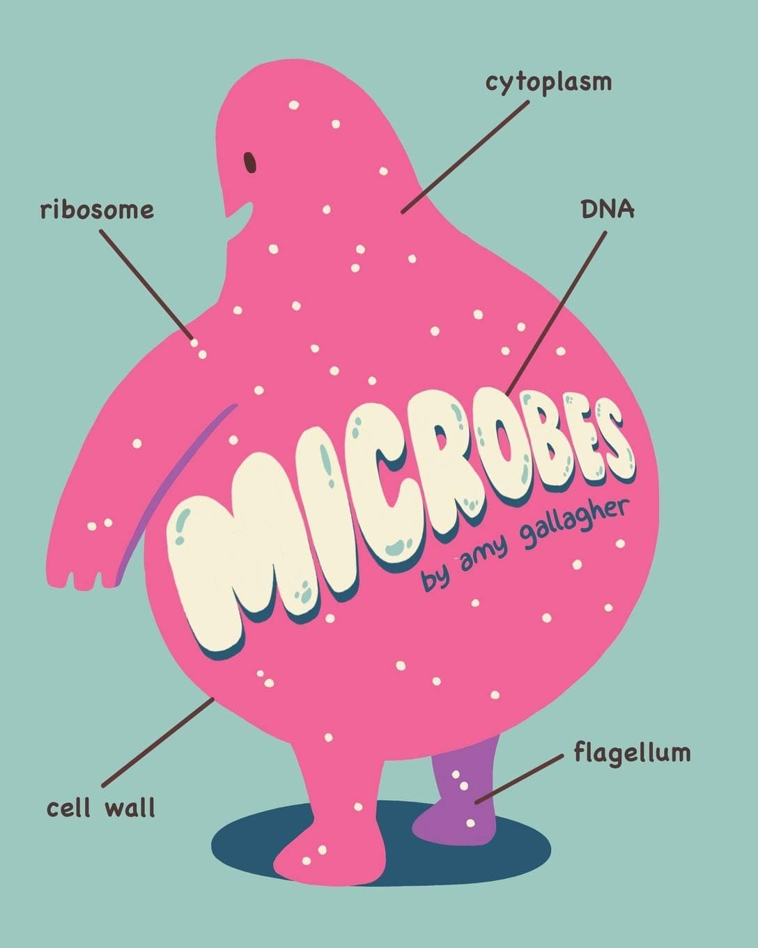 Thunderstone Books Microbes