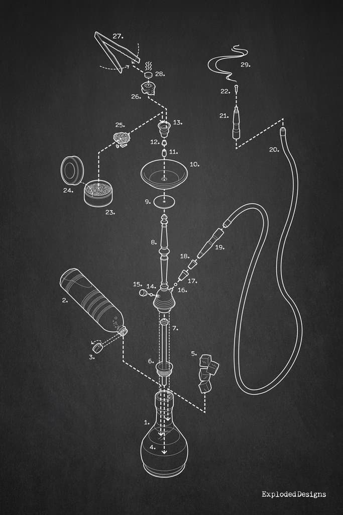 Exploded Hookah Poster Print (Canvas, 18"x24")