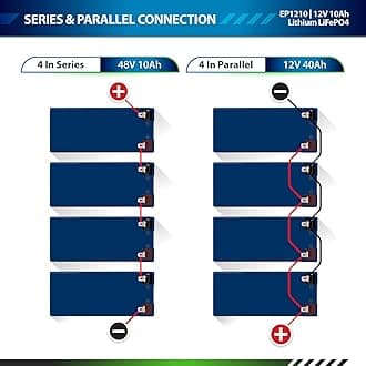 ExpertPower 12V 10Ah Lithium LiFePO4 Deep Cycle Rechargeable Battery | 2500-7000 Life Cycles & 10-Year Lifetime | Built-in BMS | Perfect for RV, Solar, Marine, Overland, Off-Grid Applications