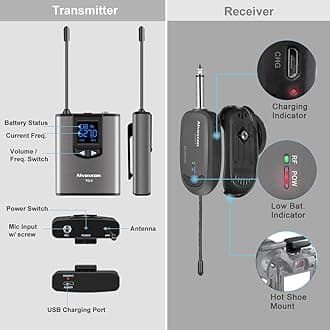 Alvoxcon UHF Dual Channel Wireless Lavalier Microphone System with Volume Control for iPhone, DSLR, PA Speaker, YouTube, Podcast, Video Recording, Conference, Vlogging, Church, Interview, Teaching
