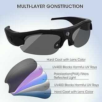 Li&Lu Sport Camera with WiFi, Camera Sunglasses for Outdoor Sports Supports iOS&Android (64GB TF Card Included)