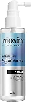 Nioxin Professional Anti-Hair Loss Niacinamide Leave-On Scalp Treatment