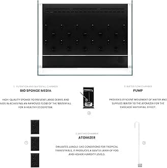 Ultum Nature Systems Foresta Integrated Paludarium Tank - All in One Aquarium w/Waterfall, Mist Maker, Water Pump, Modern Fish Tank w/Filtration for Aquatic Plants - 23.62" x 14.17" x 17.72" - 60E