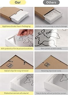 MUXIUNT Travel Adventure Archive Shadow Box For Memories,8&12In Concert Travel Ticket Stub Memory Top Loading Shadow Keepsake Box With Slot On Top,life In a Shadow Box Travel Gift Frame (White, 12x12)