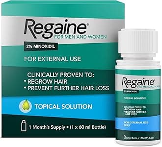 2% Minoxidil Top Solution Men and Women, Clinically Proven to Stimulate Hair Growth, 60ml
