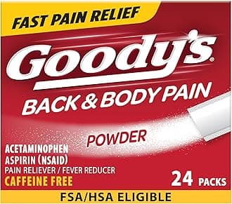Goody's Back & Body Pain