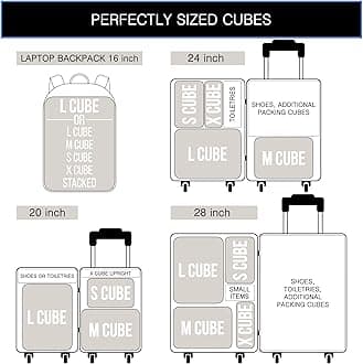 Premium Ultralight Compression Packing Cubes for Travel - Bag Factor Luggage Organizer Set (White - 5 Set)