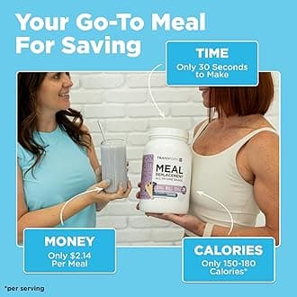 TransformHQ Meal Replacement Shake Powder 28 Servings (Chocolate) - Gluten Free, Non-GMO