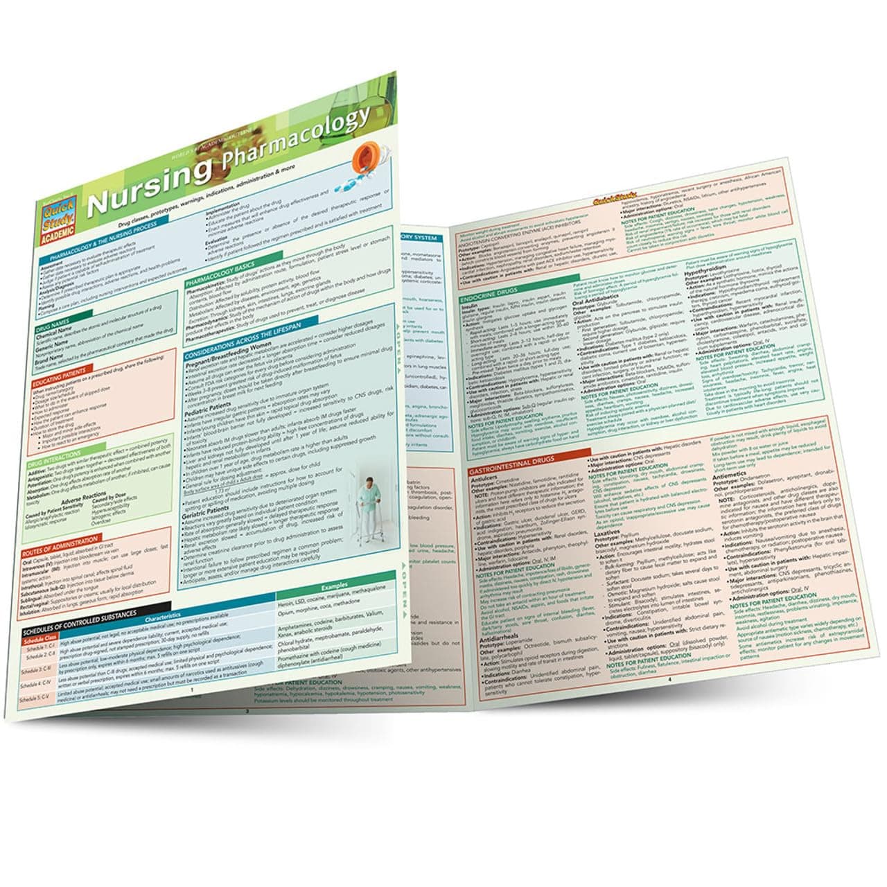 Nursing Pharmacology: : a QuickStudy Laminated Reference Guide