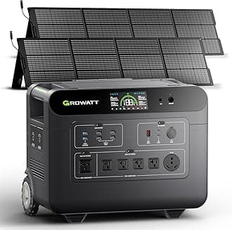 Portable Power Station with 400W Solar Panel,HELIOS 3600W Electric Solar Generator,3686Wh LiFePO4 Battery for Home Use,Emergency,Outdoor Camping,RVs, Power Outages