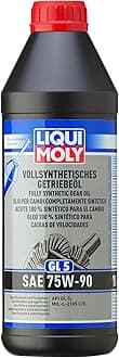 LIQUIMOLY SYNTHETIC GEAR OIL GEAR (GL-5) 75W-90 [Product Number] 1414