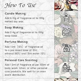 HIQILI Fig Fragrance Oil for Hotel Scent Diffuser, Candle & Soap Making Kit, Add to Skin Care, Bath & Body Products - 5.07 Fl Oz