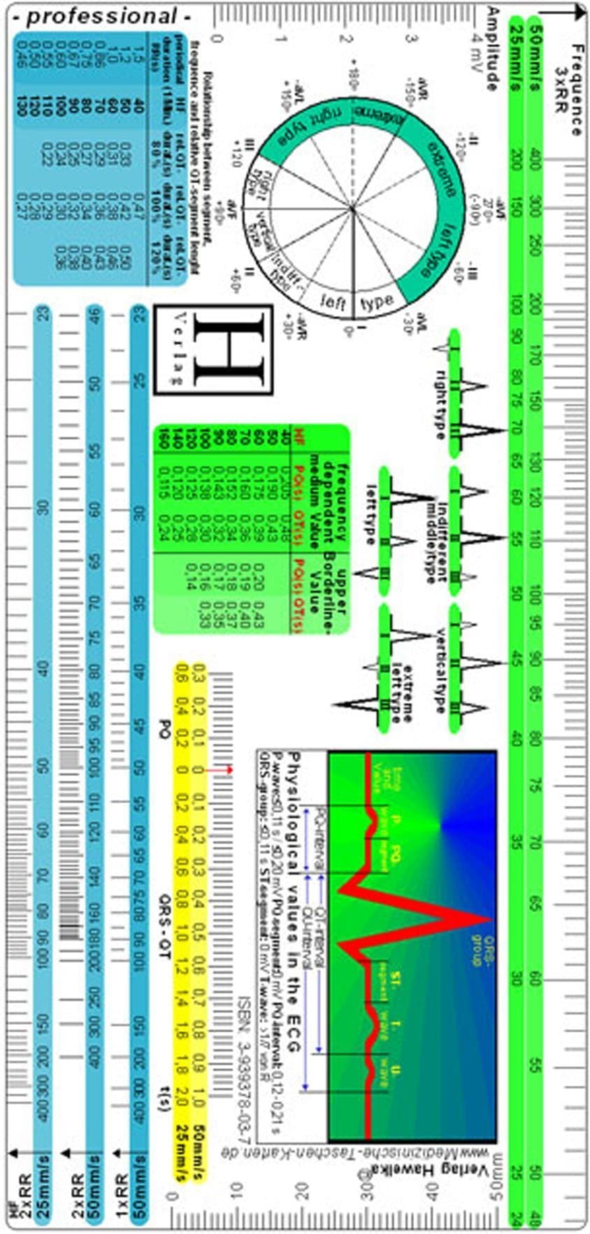 ECG Ruler - Professional