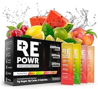 Healthy Electrolyte Powder Sachets | No Sugar. No Carbs. No Calories. | Hydration for Clean Diets, Fasting and Exercise | 40 Sachets Variety Pack - Raspberry, Lemon Lime, Watermelon & Peach