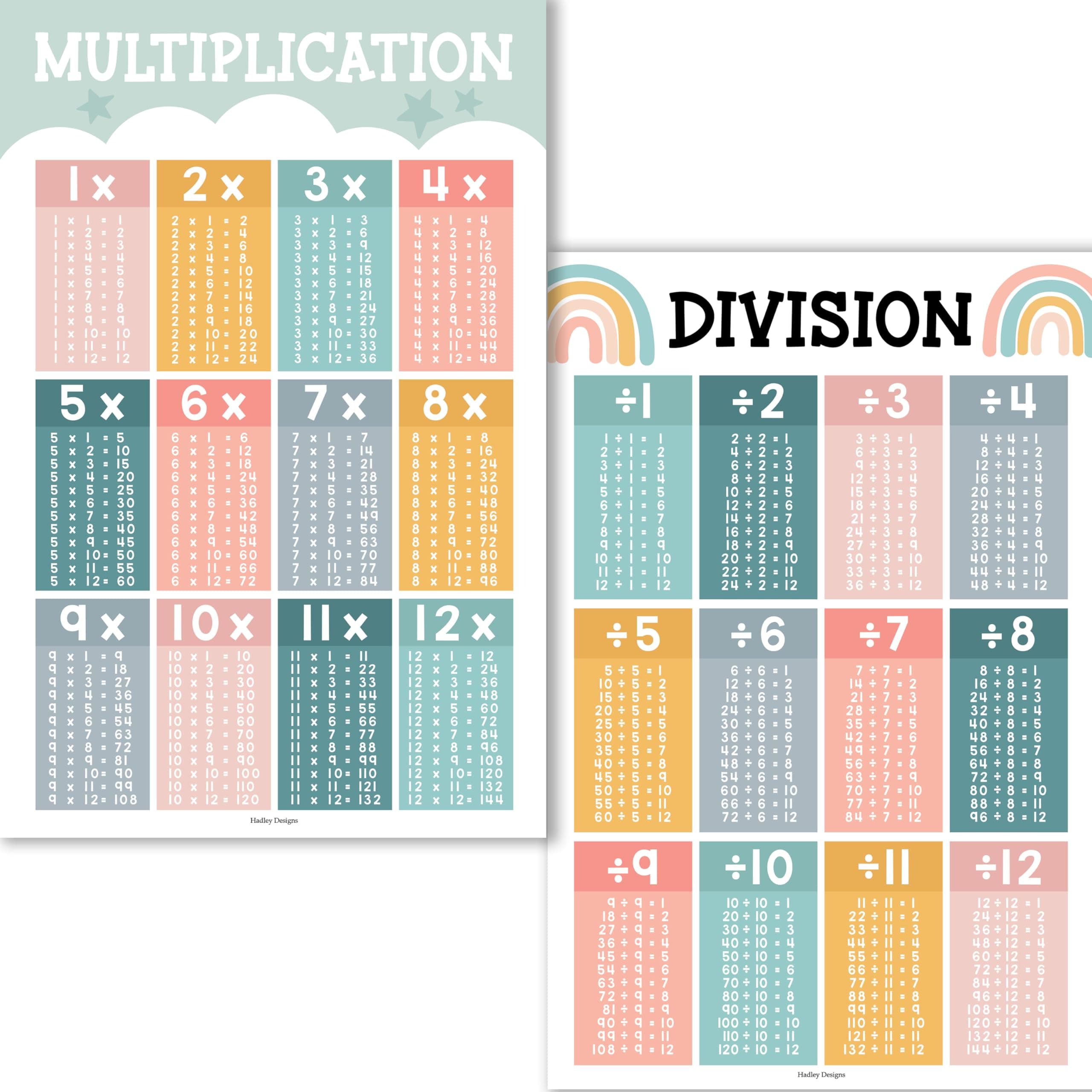Boho Muted Division Multiplication Posters