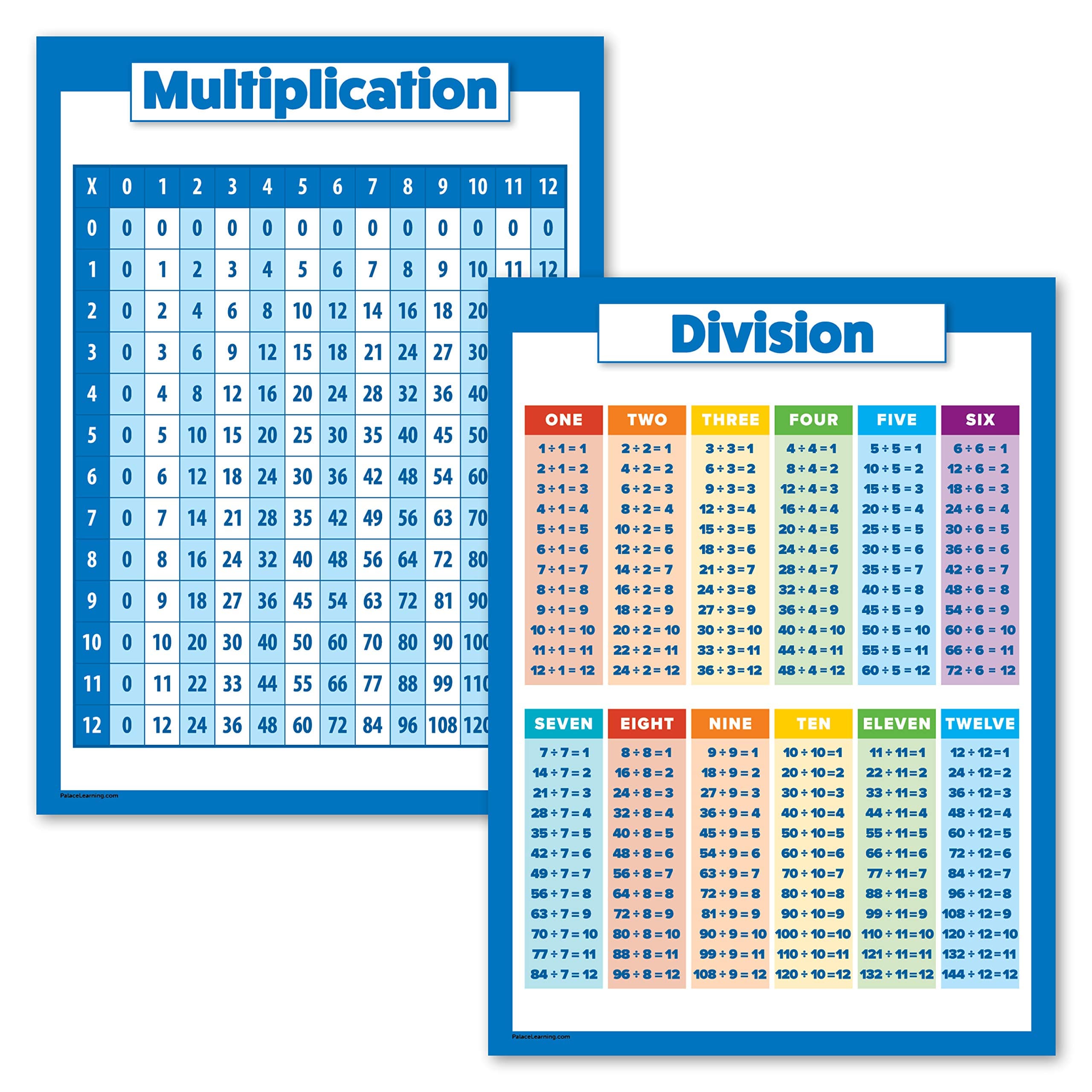 Palace Learning 2 Pack - Multiplications Table and Division Poster Set - Math Classroom Charts (LAMINATED, 18" x 24")