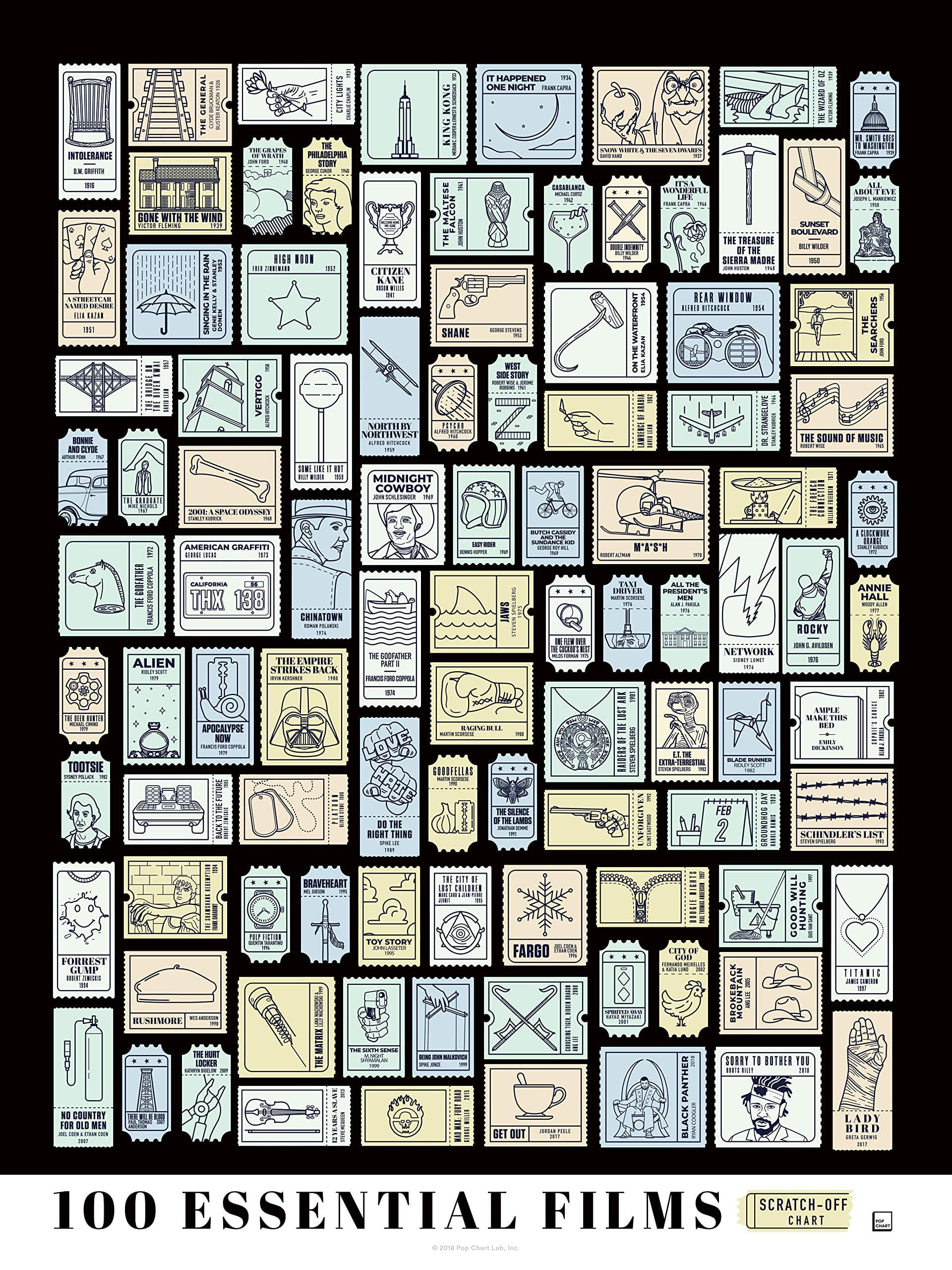 100 Essential Films Scratch-Off Chart
