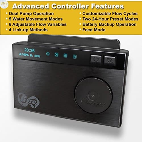 Gyre XF-230 Controller