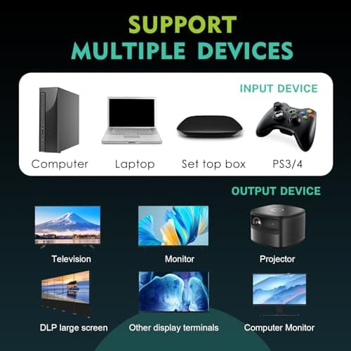 Video Wall Controller 3X3 HDMI Video Wall Processor 4K TV Wall Controller 3x3 3x2 2x2 3x1 1x4 2x3 4x2 2x4, with Remote Control for 9 TV Splicing