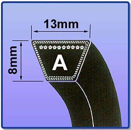 A SECTION V BELT A65